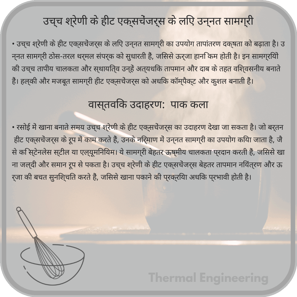 उच्च श्रेणी के हीट एक्सचेंजर्स के लिए उन्नत सामग्री