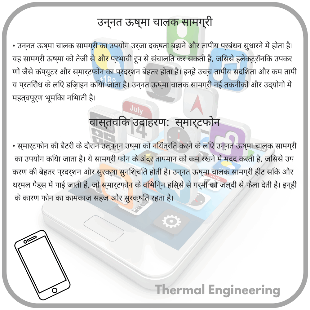 उन्नत ऊष्मा चालक सामग्री