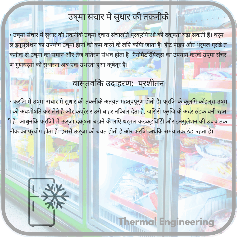 उष्मा संचार में सुधार की तकनीकें