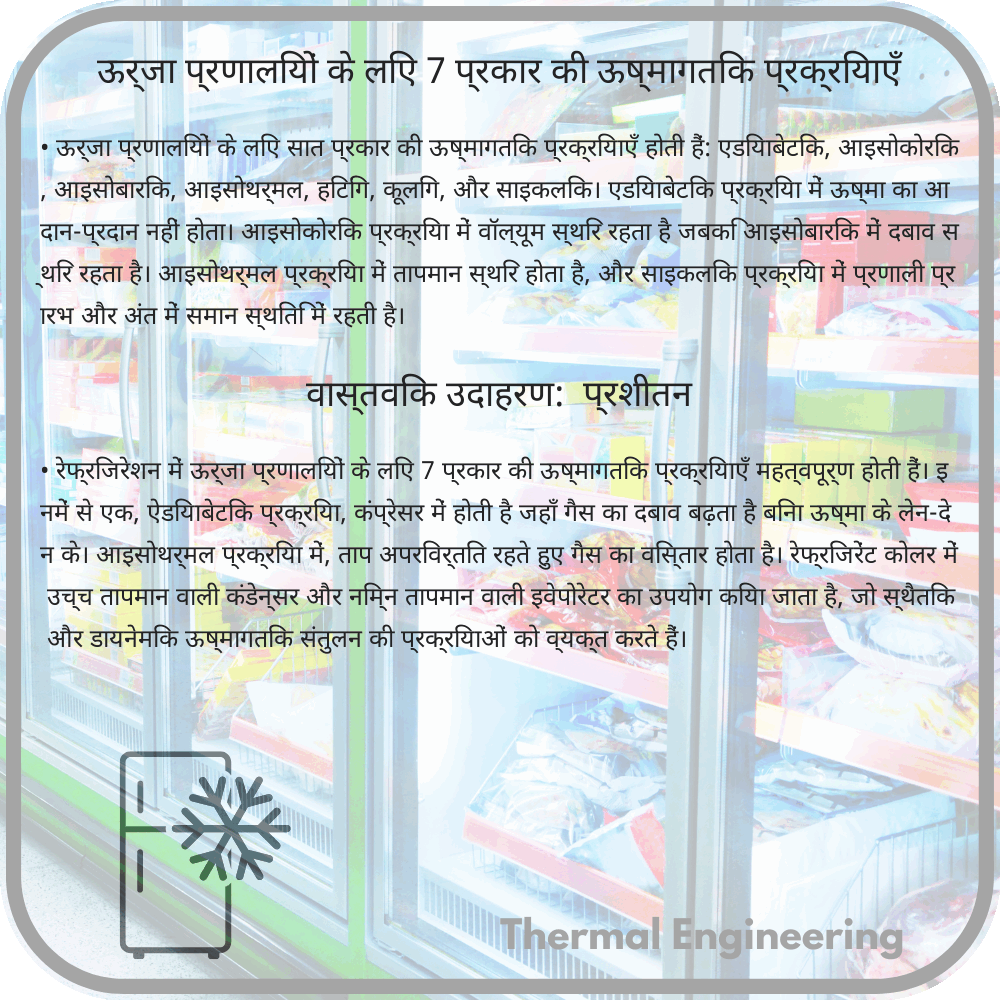 ऊर्जा प्रणालियों के लिए 7 प्रकार की ऊष्मागतिक प्रक्रियाएँ