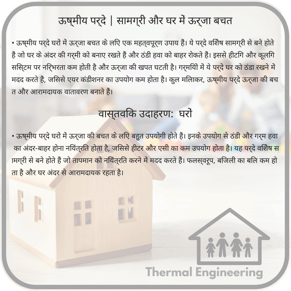 ऊष्मीय पर्दे | सामग्री और घर में ऊर्जा बचत