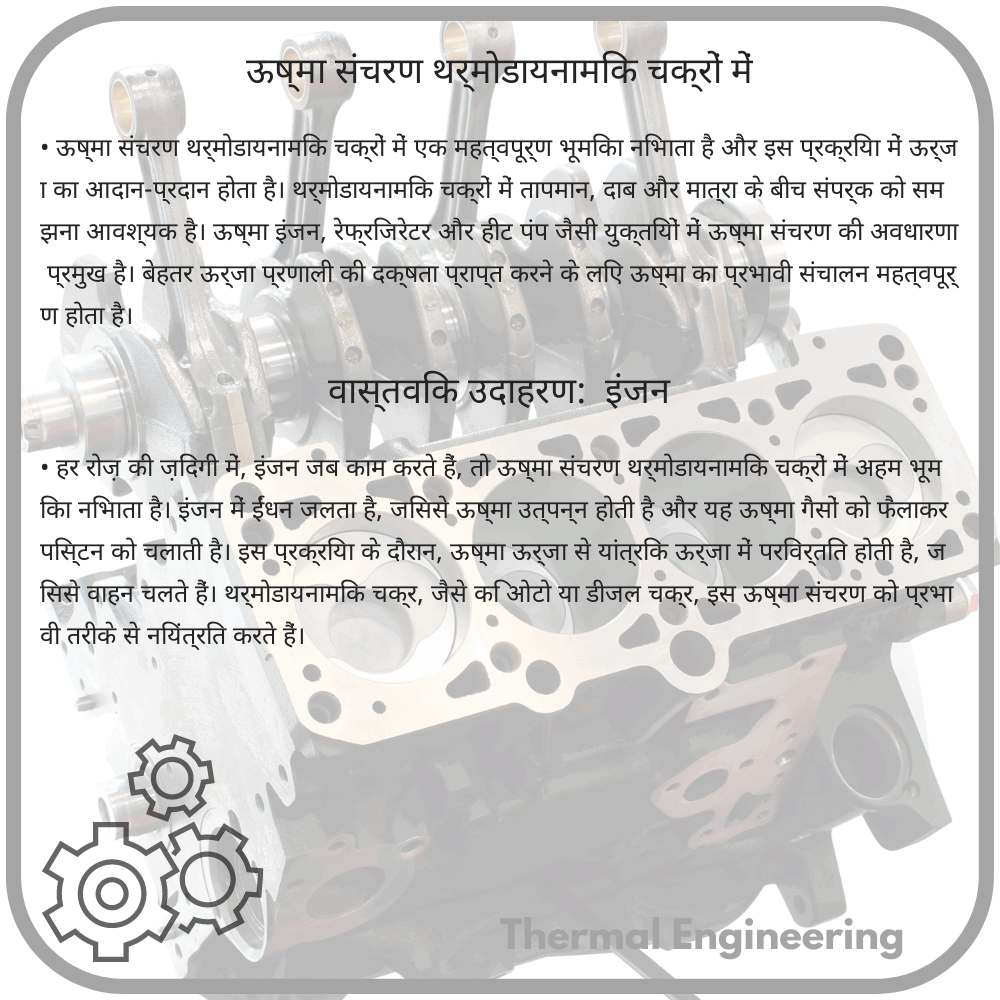 ऊष्मा संचरण थर्मोडायनामिक चक्रों में