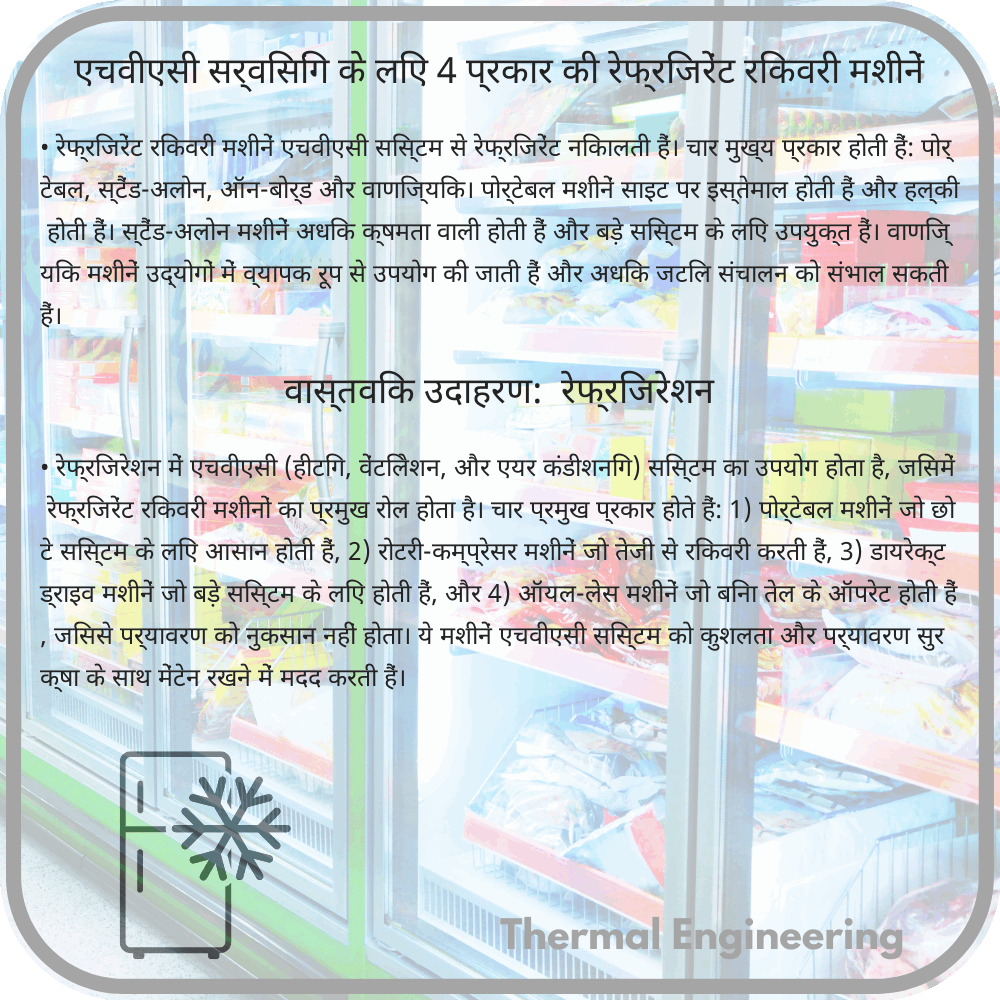 एचवीएसी सर्विसिंग के लिए 4 प्रकार की रेफ्रिजरेंट रिकवरी मशीनें