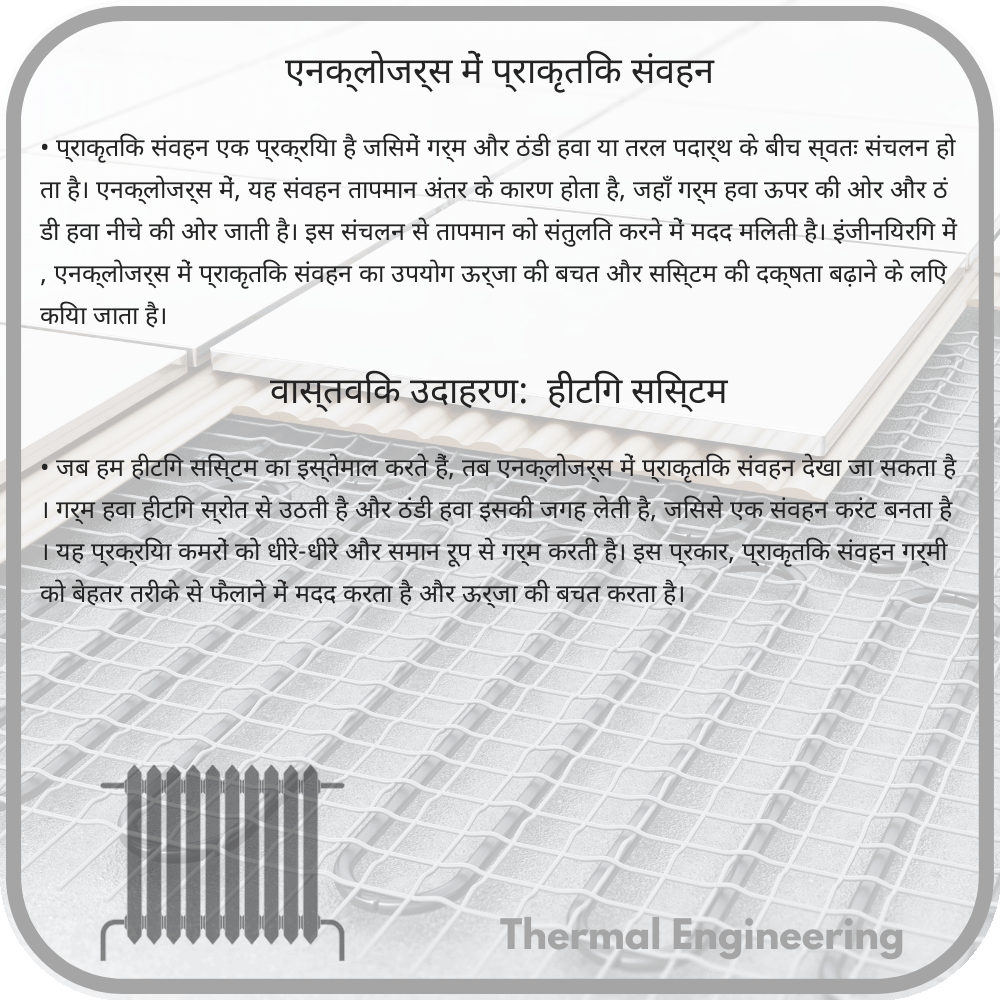 एनक्लोजर्स में प्राकृतिक संवहन