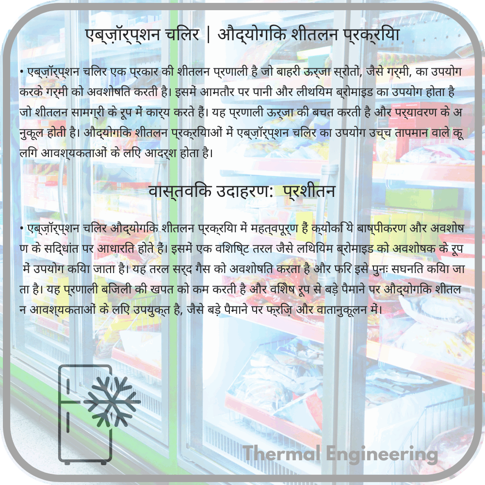 एब्ज़ॉर्प्शन चिलर | औद्योगिक शीतलन प्रक्रिया