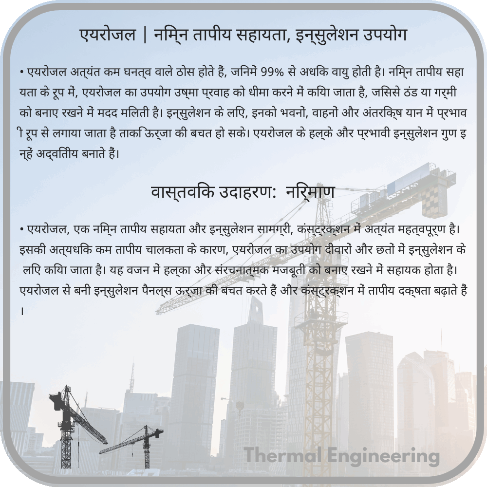 एयरोजल | निम्न तापीय सहायता, इन्सुलेशन उपयोग