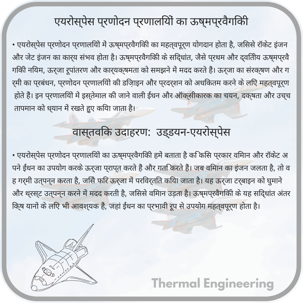 एयरोस्पेस प्रणोदन प्रणालियों का ऊष्मप्रवैगिकी