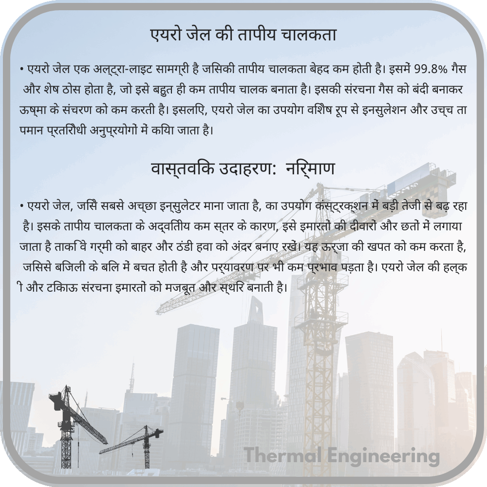 एयरो जेल की तापीय चालकता