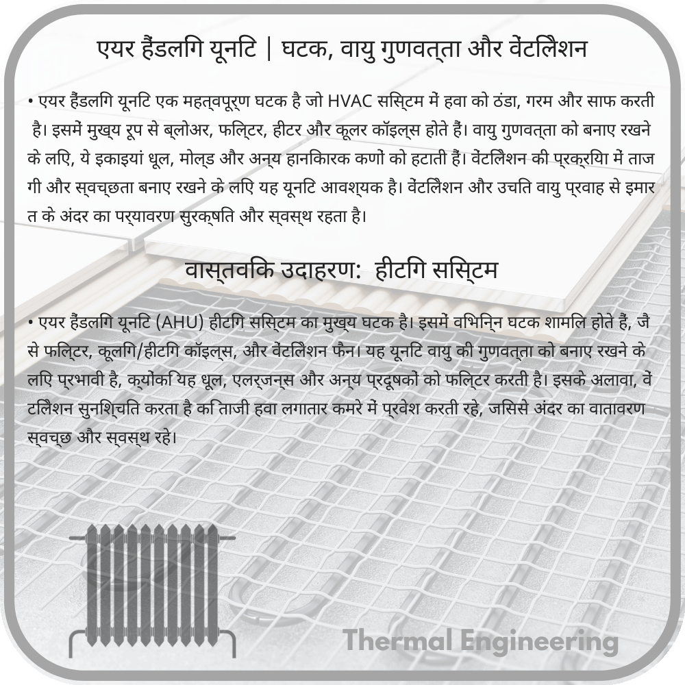 एयर हैंडलिंग यूनिट | घटक, वायु गुणवत्ता और वेंटिलेशन