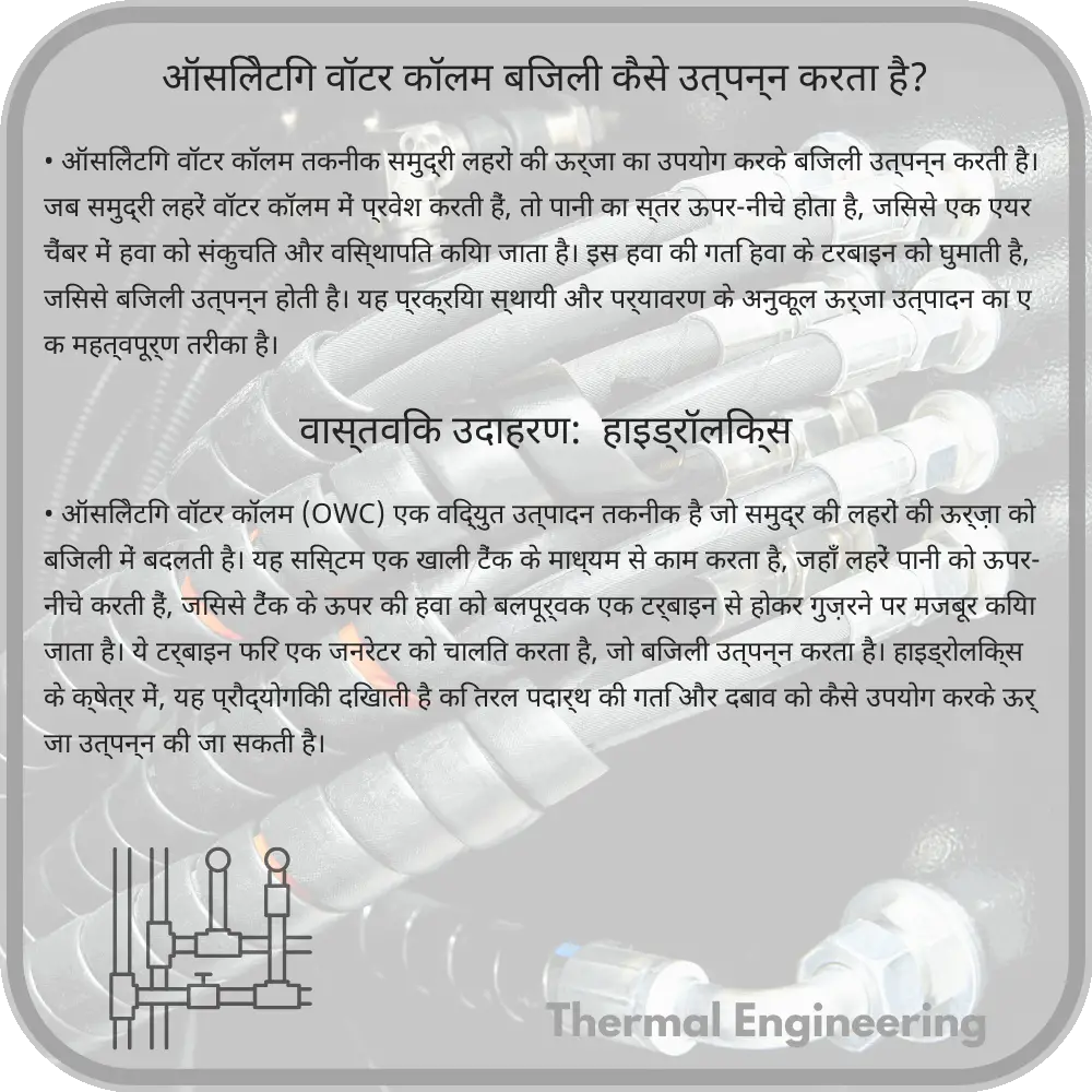 ऑसिलेटिंग वॉटर कॉलम बिजली कैसे उत्पन्न करता है?