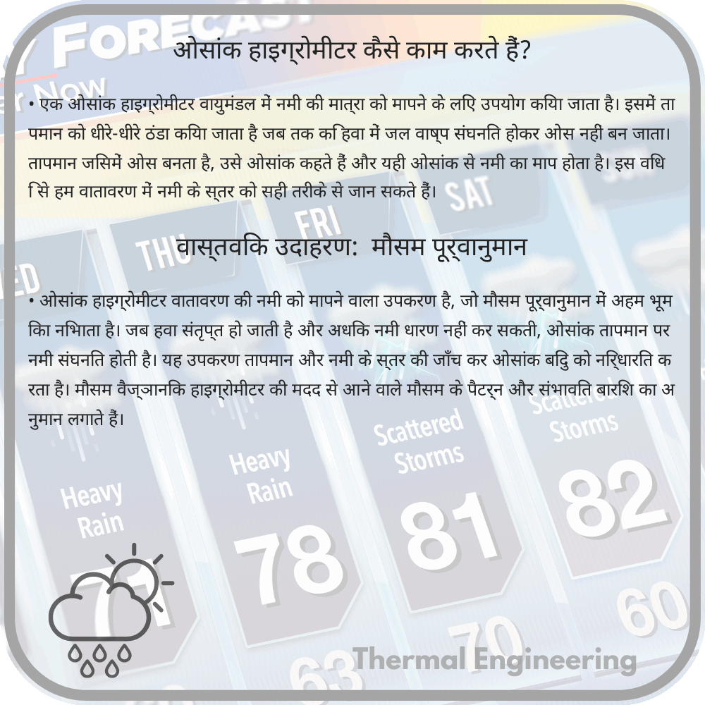 ओसांक हाइग्रोमीटर कैसे काम करते हैं?