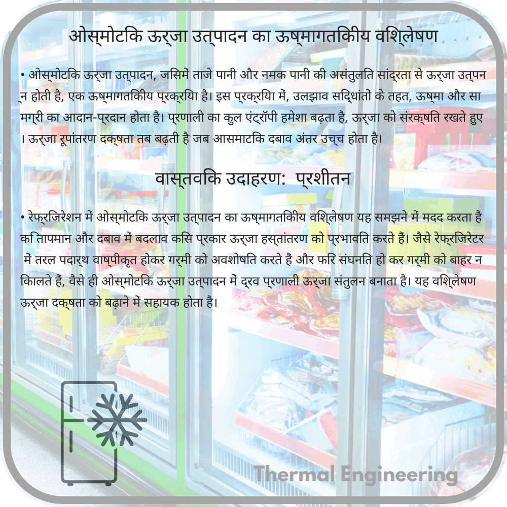 ओस्मोटिक ऊर्जा उत्पादन का ऊष्मागतिकीय विश्लेषण