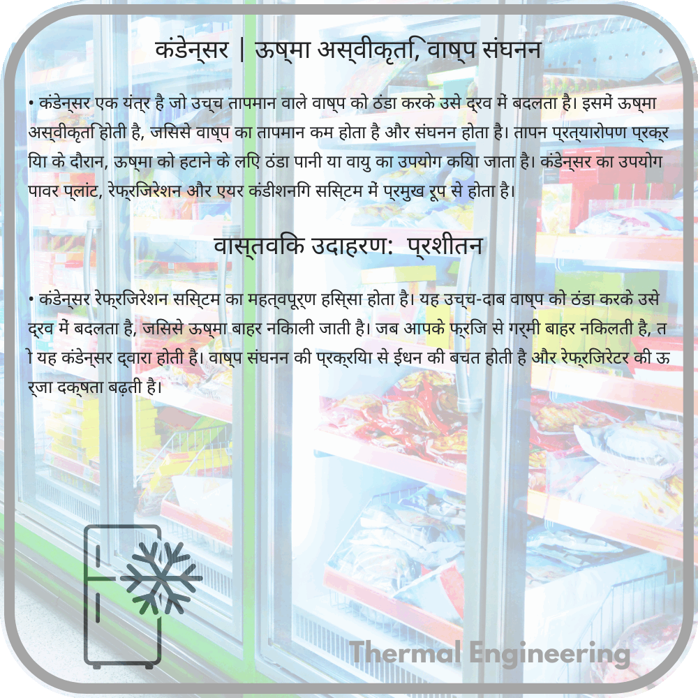 कंडेन्सर | ऊष्मा अस्वीकृति, वाष्प संघनन