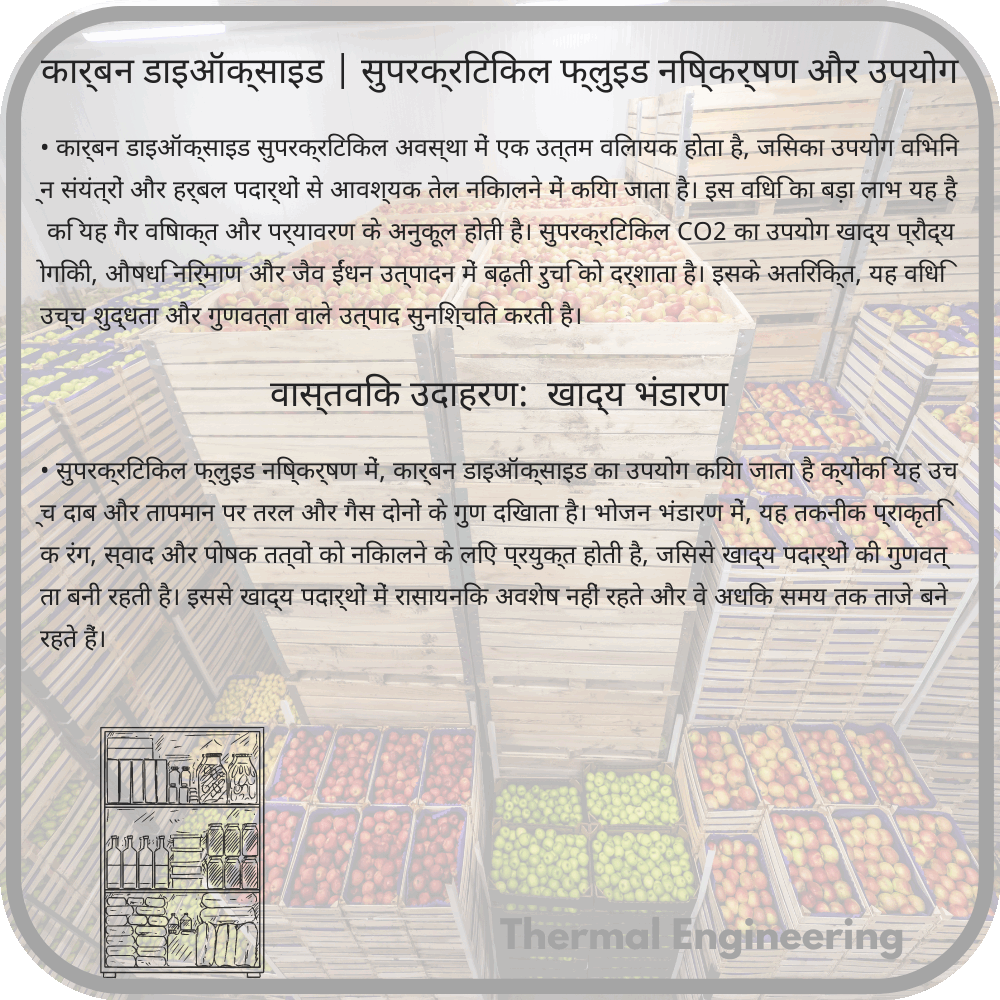 कार्बन डाइऑक्साइड | सुपरक्रिटिकल फ्लुइड निष्कर्षण और उपयोग