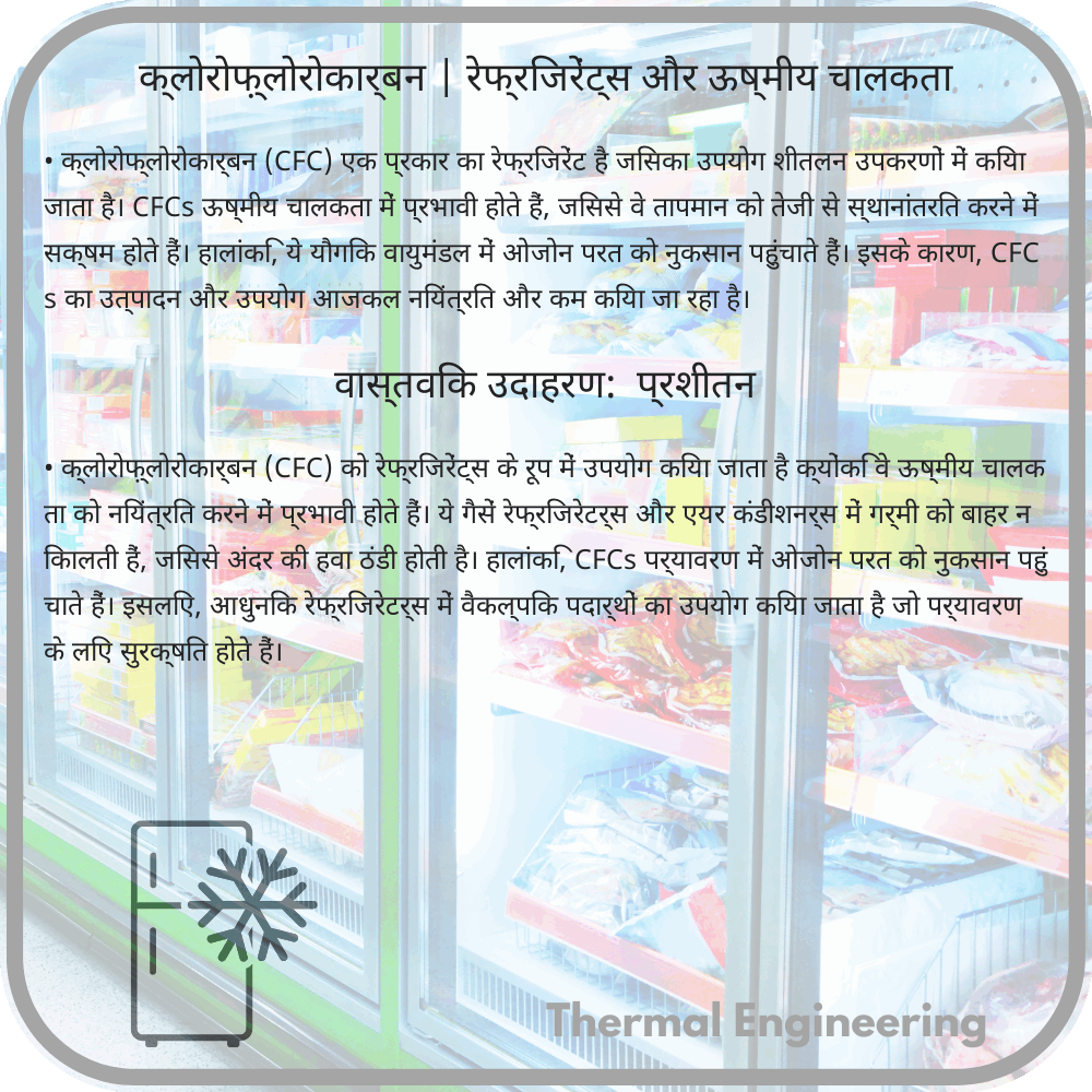 क्लोरोफ़्लोरोकार्बन | रेफ्रिजरेंट्स और ऊष्मीय चालकता