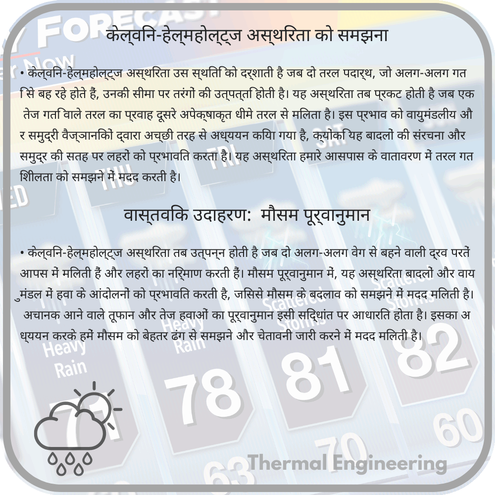 केल्विन-हेल्महोल्ट्ज अस्थिरता को समझना