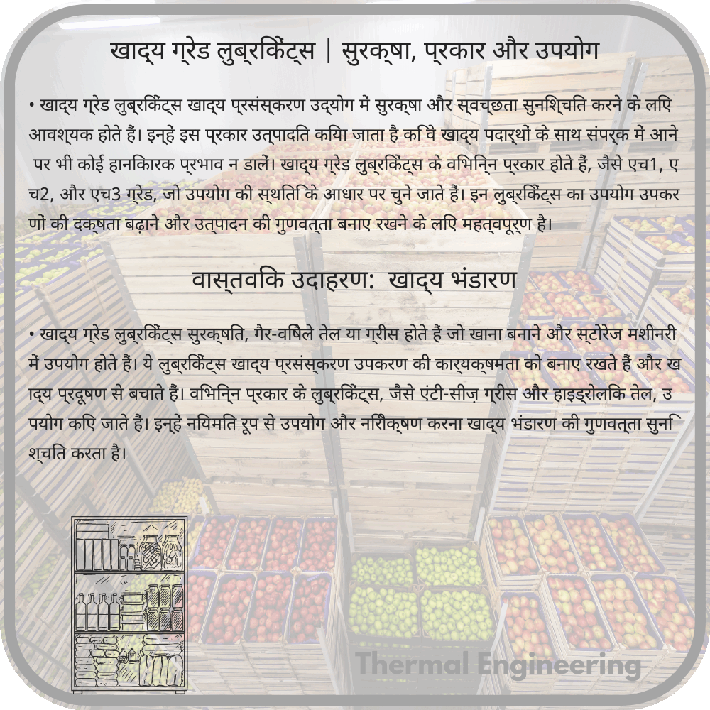 खाद्य ग्रेड लुब्रिकेंट्स | सुरक्षा, प्रकार और उपयोग