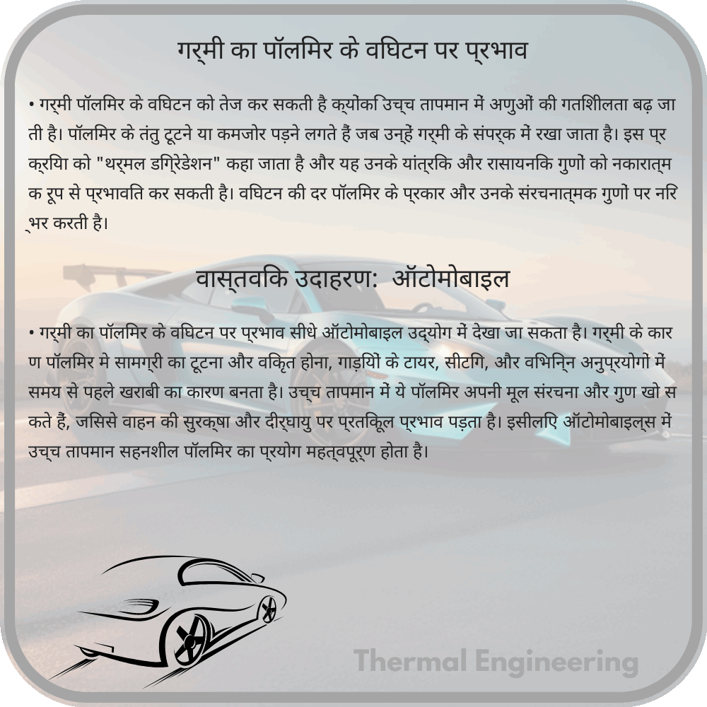 गर्मी का पॉलिमर के विघटन पर प्रभाव