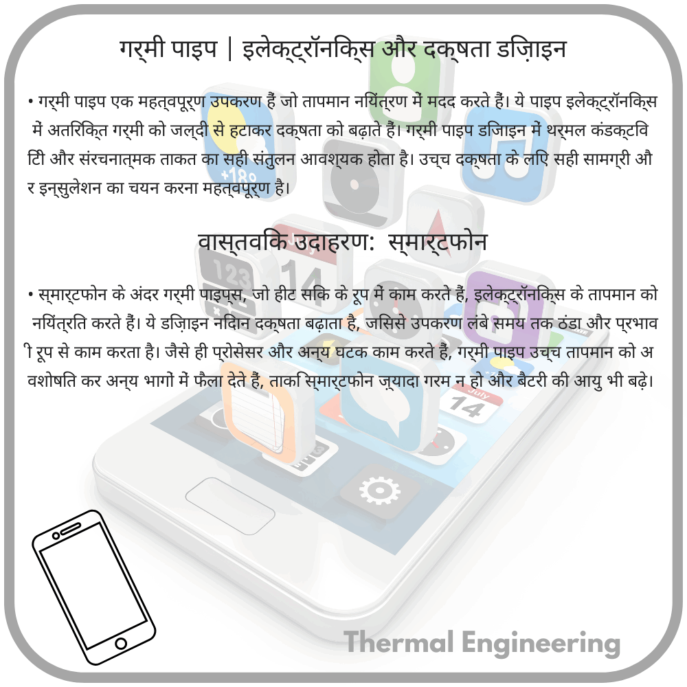 गर्मी पाइप | इलेक्ट्रॉनिक्स और दक्षता डिज़ाइन