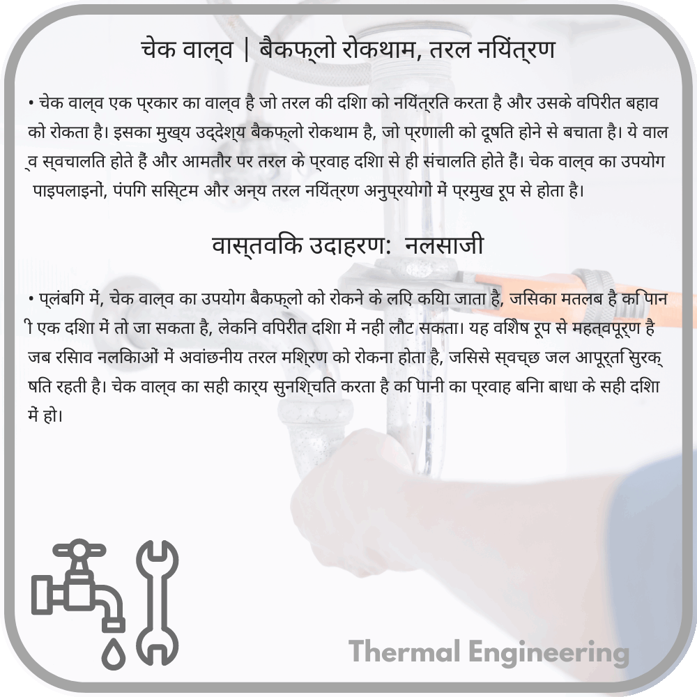 चेक वाल्व | बैकफ्लो रोकथाम, तरल नियंत्रण