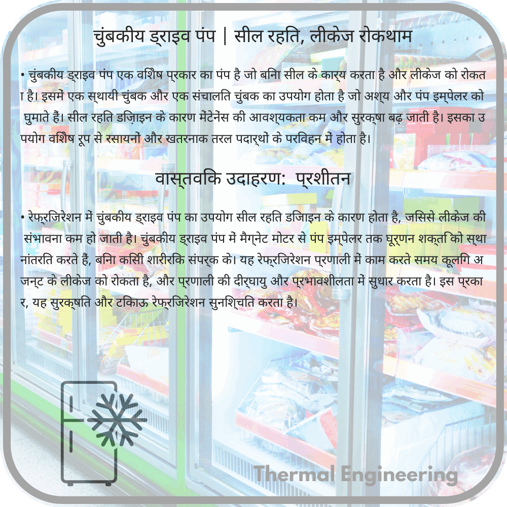 चुंबकीय ड्राइव पंप | सील रहित, लीकेज रोकथाम