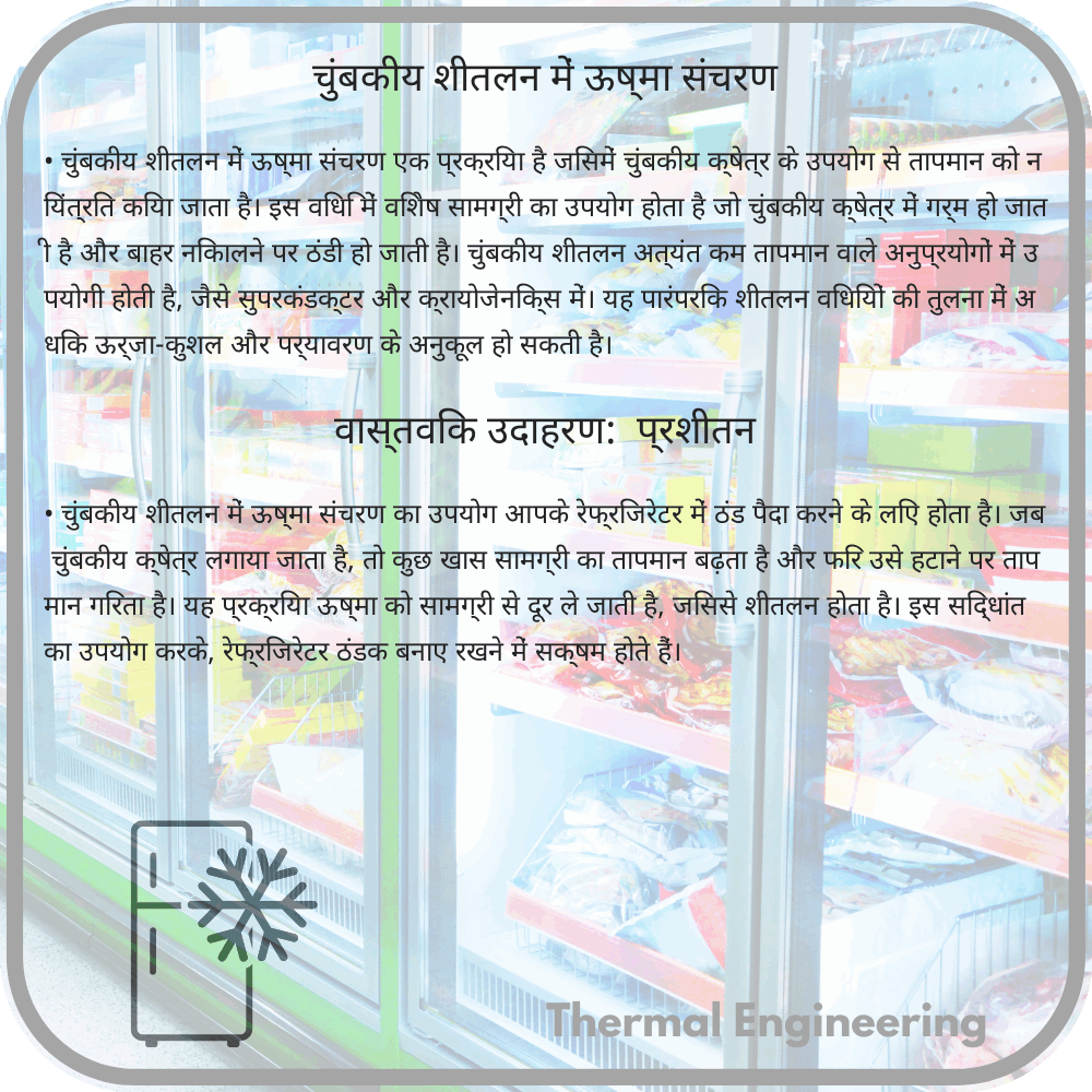 चुंबकीय शीतलन में ऊष्मा संचरण