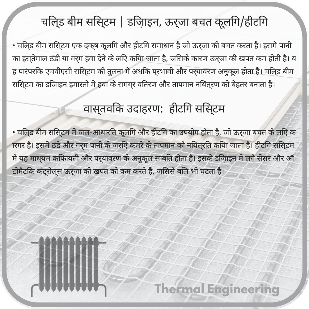 चिल्ड बीम सिस्टम | डिज़ाइन, ऊर्जा बचत कूलिंग/हीटिंग