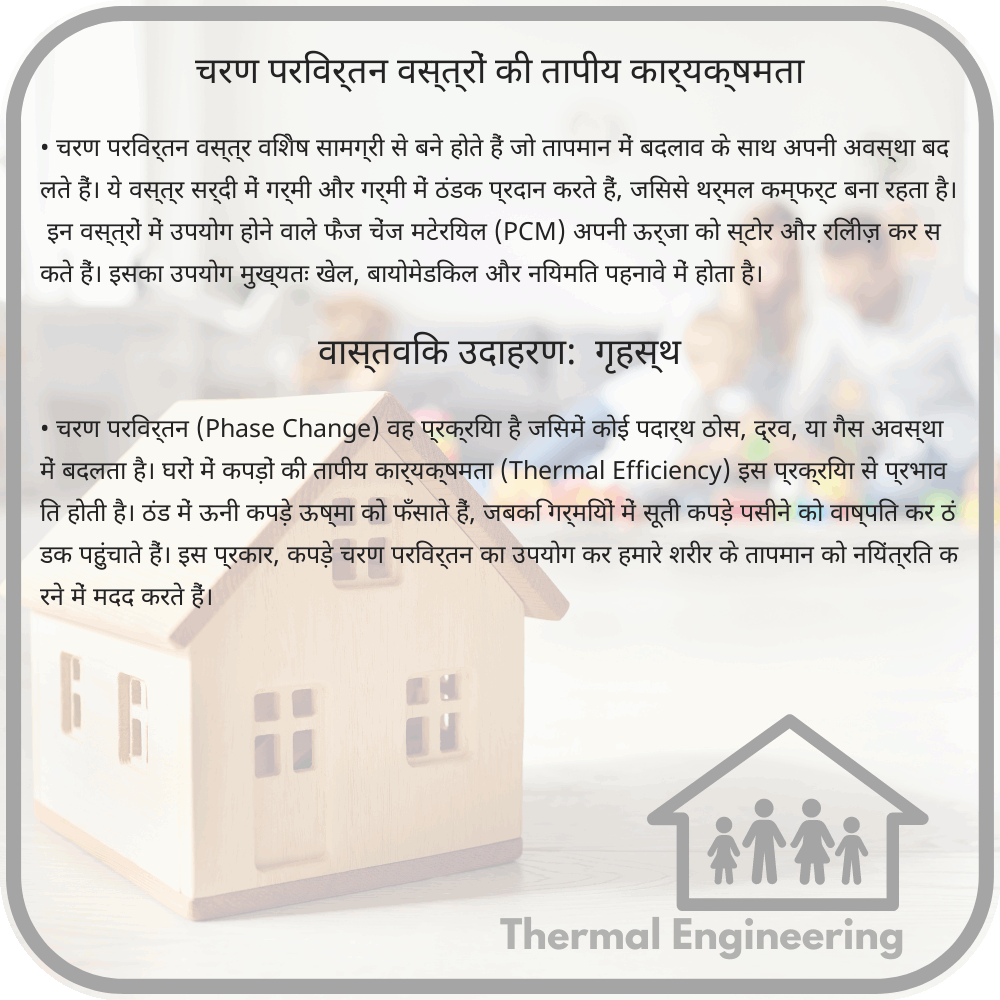 चरण परिवर्तन वस्त्रों की तापीय कार्यक्षमता