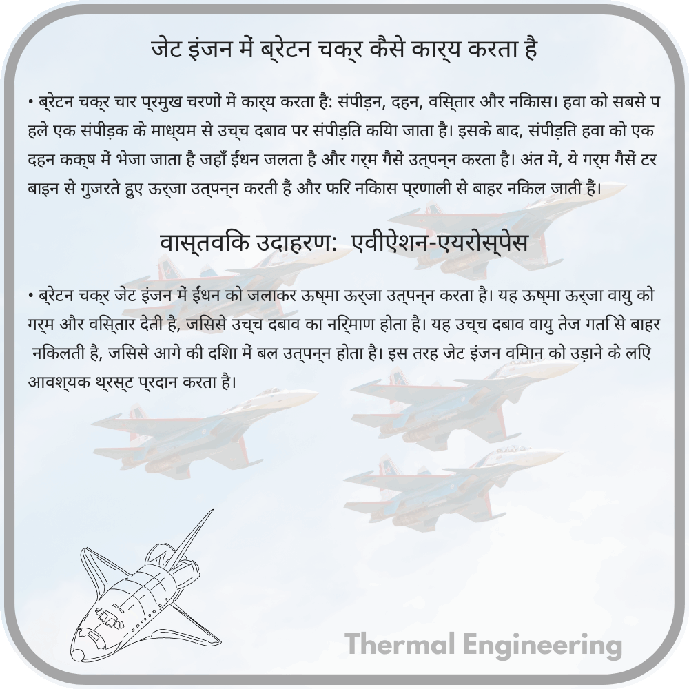 जेट इंजन में ब्रेटन चक्र कैसे कार्य करता है