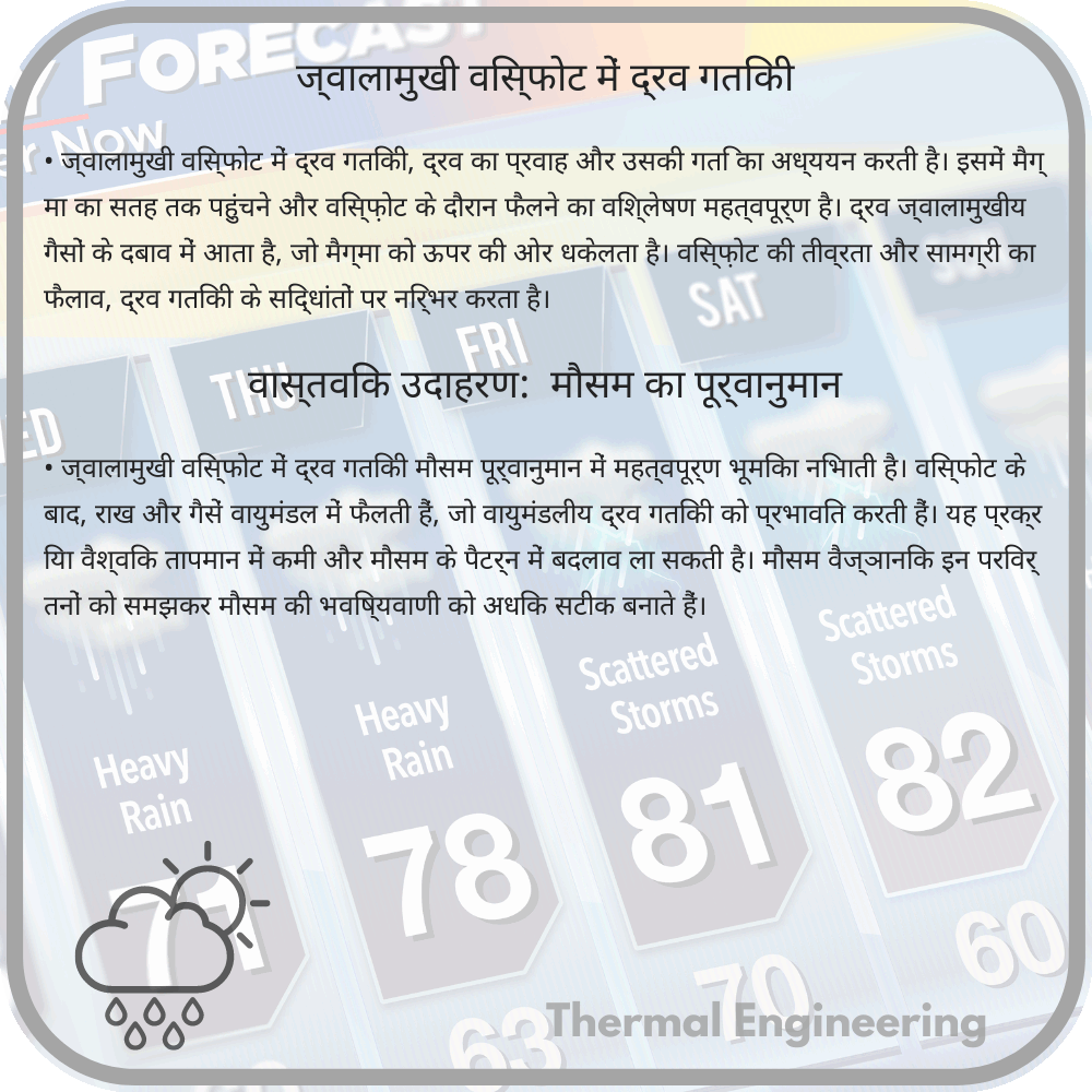 ज्वालामुखी विस्फोट में द्रव गतिकी
