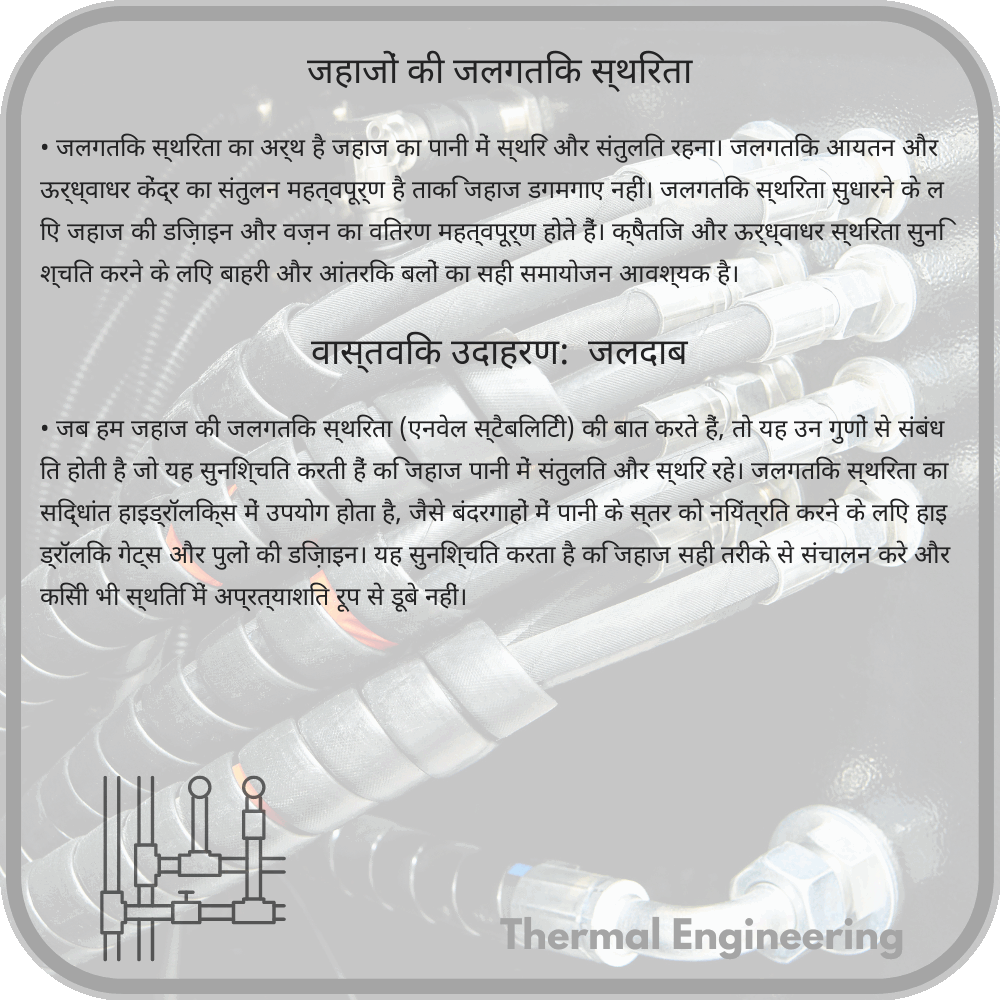 जहाजों की जलगतिक स्थिरता