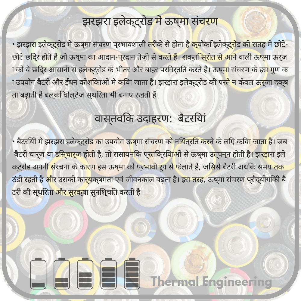 झरझरा इलेक्ट्रोड में ऊष्मा संचरण