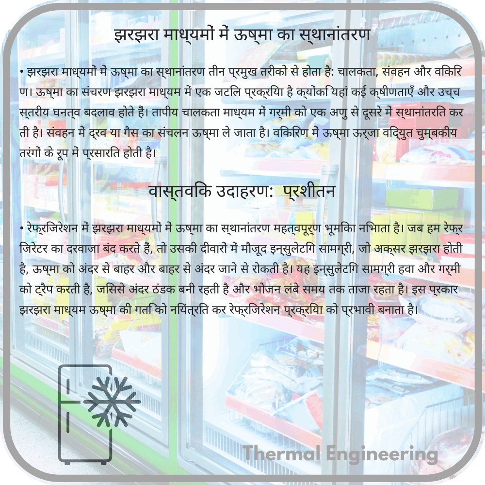 झरझरा माध्यमों में ऊष्मा का स्थानांतरण