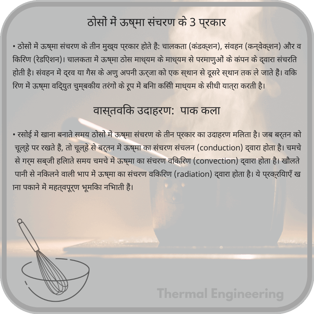 ठोसों में ऊष्मा संचरण के 3 प्रकार