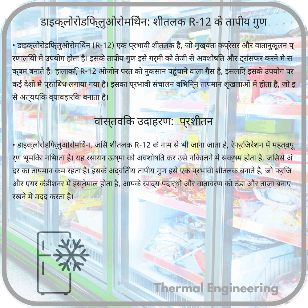 डाइक्लोरोडिफ्लुओरोमिथेन: शीतलक R-12 के तापीय गुण