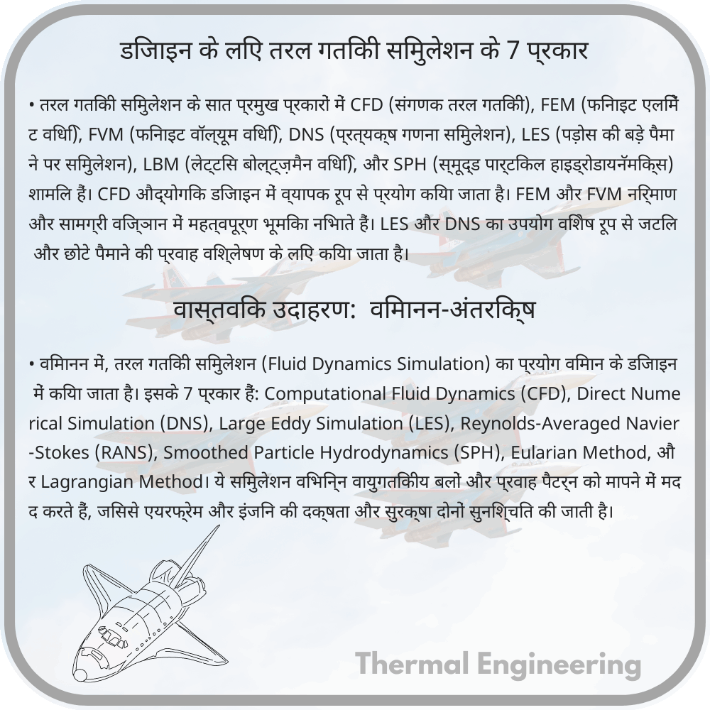 डिजाइन के लिए तरल गतिकी सिमुलेशन के 7 प्रकार