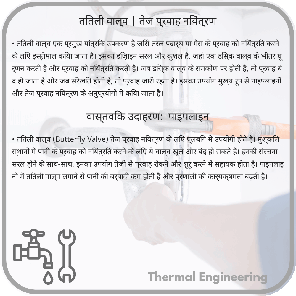 तितली वाल्व | तेज प्रवाह नियंत्रण