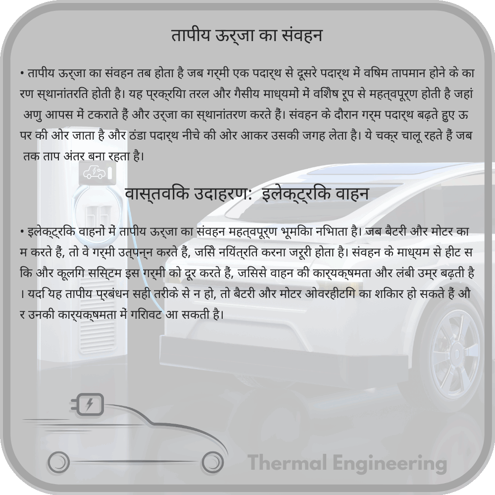 तापीय ऊर्जा का संवहन