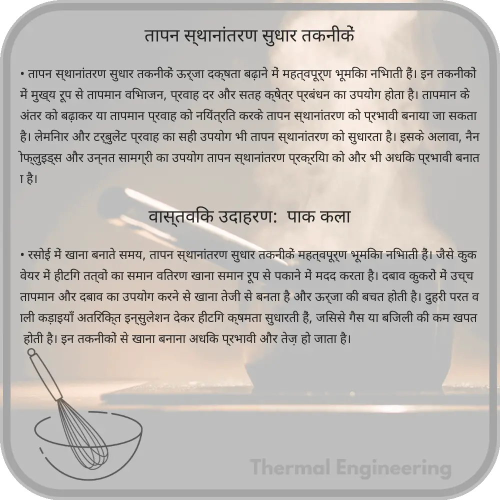 तापन स्थानांतरण सुधार तकनीकें