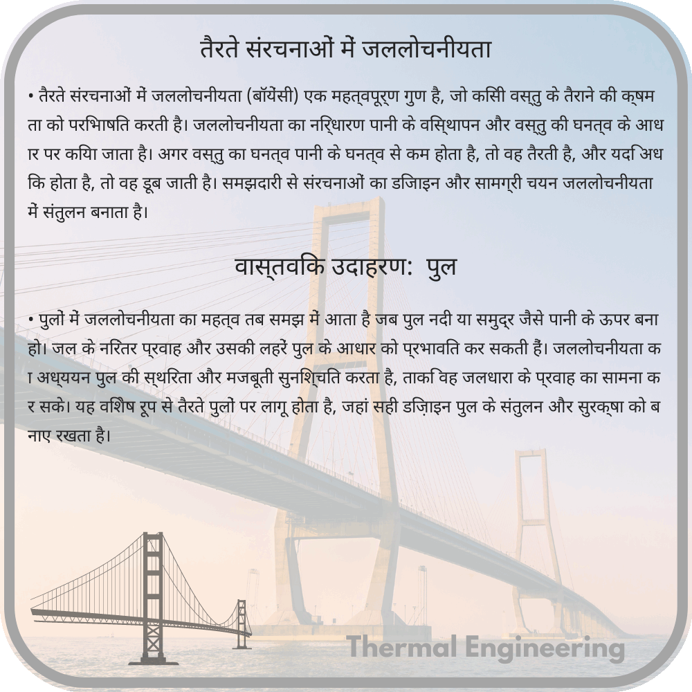 तैरते संरचनाओं में जललोचनीयता