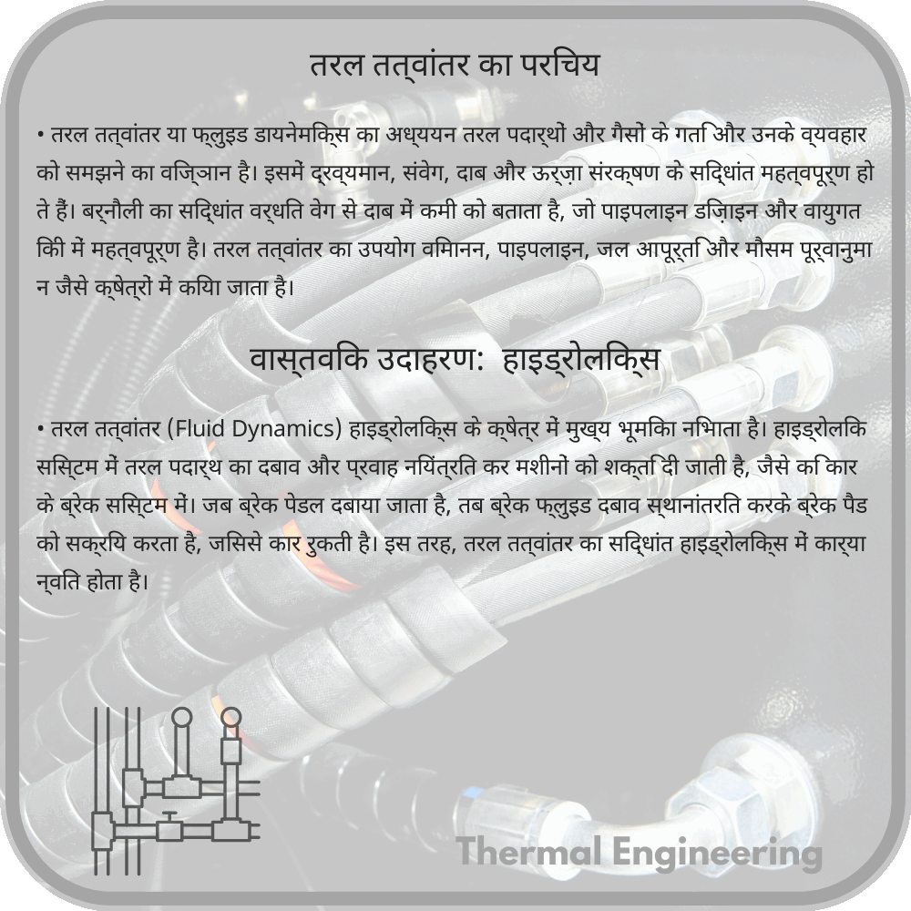 तरल तत्वांतर का परिचय