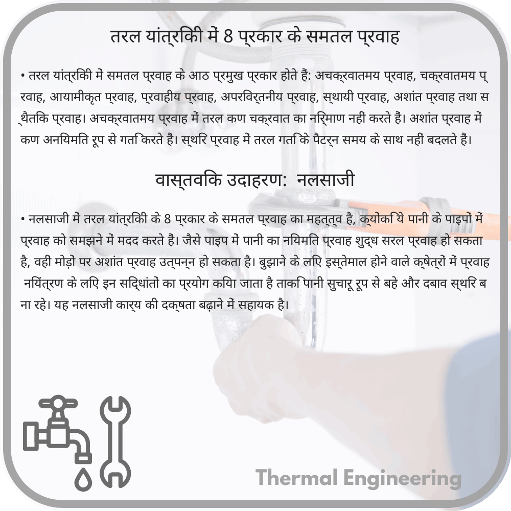 तरल यांत्रिकी में 8 प्रकार के समतल प्रवाह