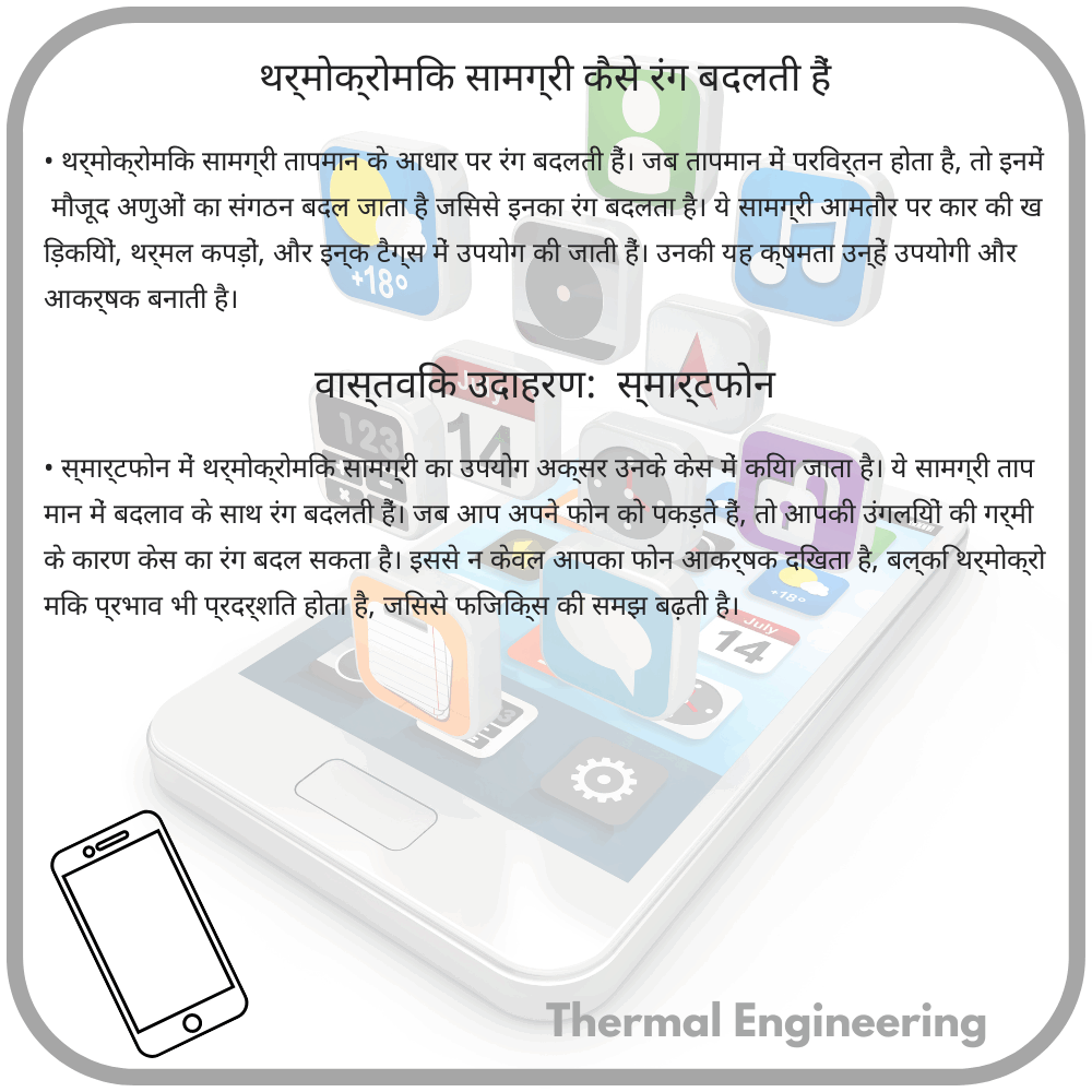 थर्मोक्रोमिक सामग्री कैसे रंग बदलती हैं