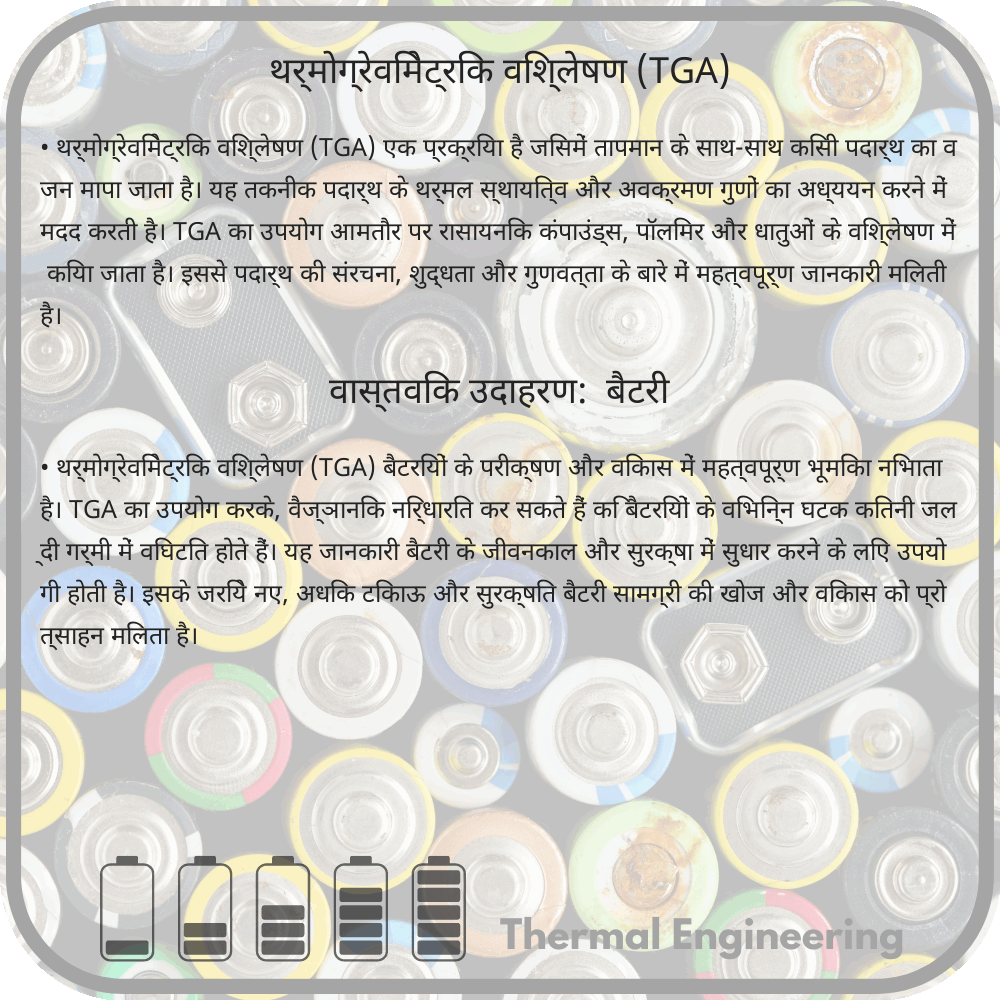 थर्मोग्रेविमेट्रिक विश्लेषण (TGA)