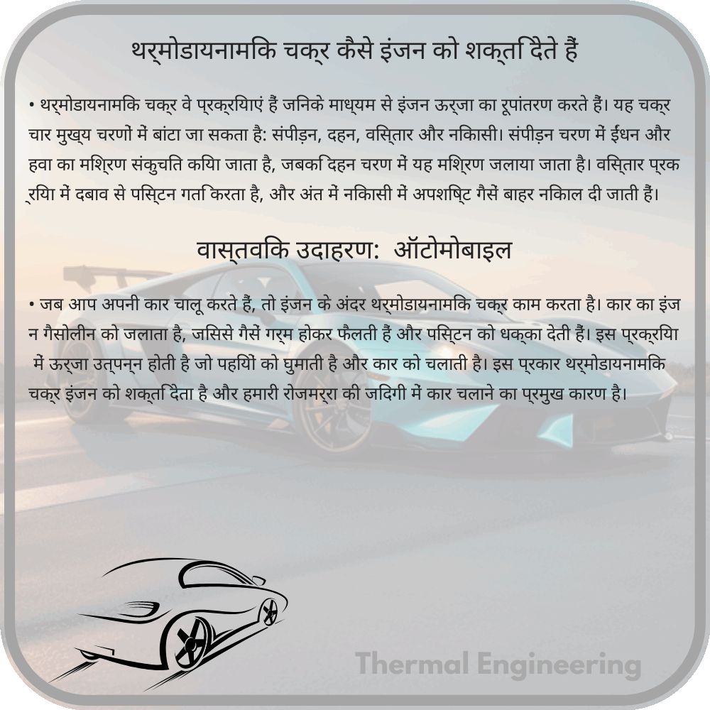 थर्मोडायनामिक चक्र कैसे इंजन को शक्ति देते हैं