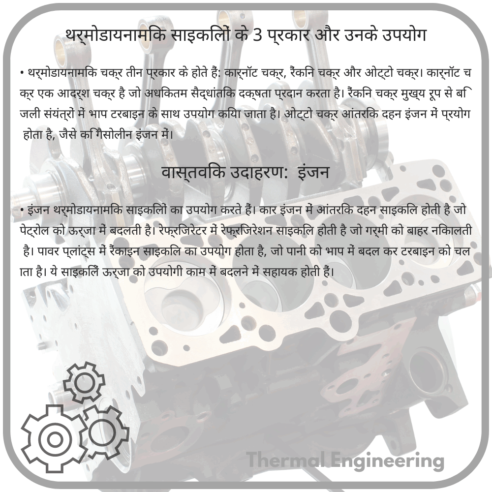 थर्मोडायनामिक साइकिलों के 3 प्रकार और उनके उपयोग