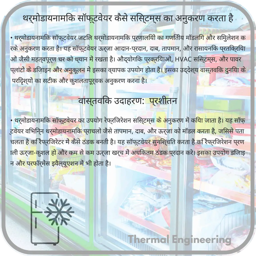 थर्मोडायनामिक सॉफ़्टवेयर कैसे सिस्टम्स का अनुकरण करता है