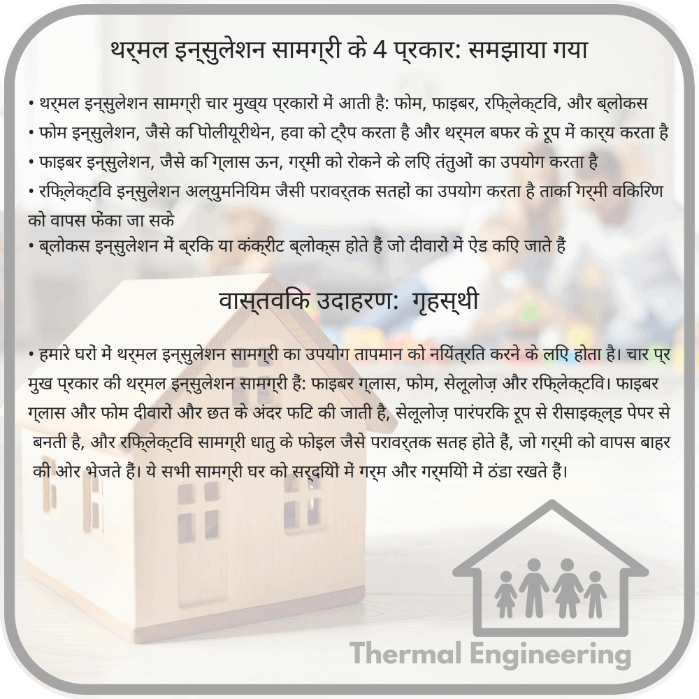 थर्मल इन्सुलेशन सामग्री के 4 प्रकार: समझाया गया