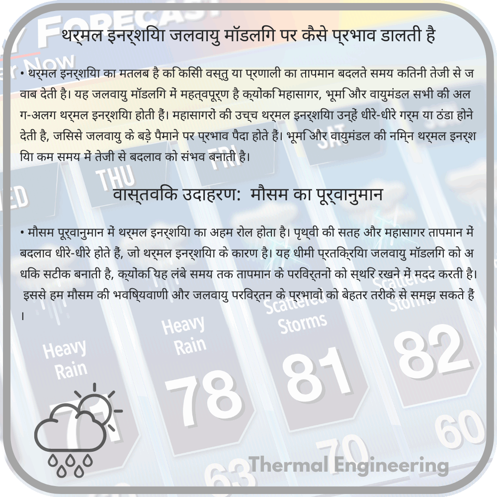 थर्मल इनर्शिया जलवायु मॉडलिंग पर कैसे प्रभाव डालती है
