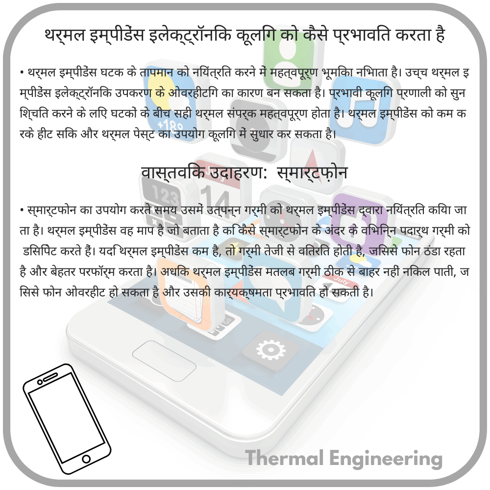 थर्मल इम्पीडेंस इलेक्ट्रॉनिक कूलिंग को कैसे प्रभावित करता है
